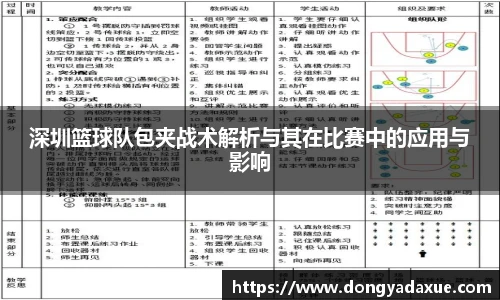 深圳篮球队包夹战术解析与其在比赛中的应用与影响